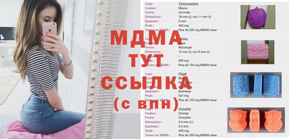 мдпв Нефтекумск
